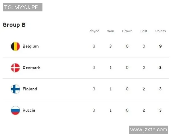 杭州篮球队强势领跑杯赛积分榜目前积分达到63分
