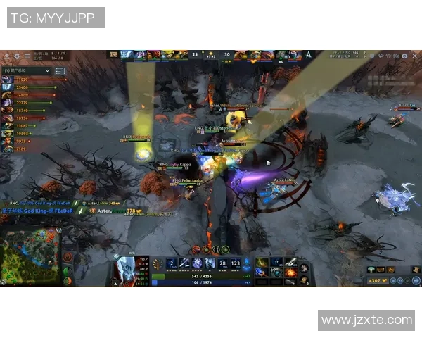 DOTA2热点：解读RNG的整体压制