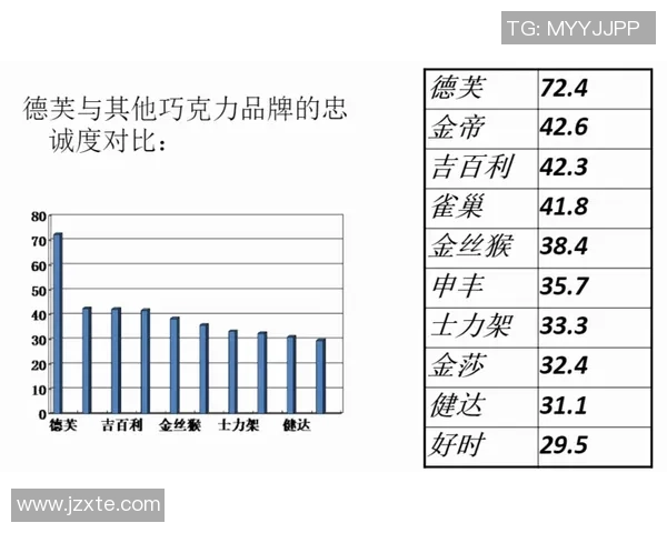 独家分析:重庆羽毛球队的力量对比